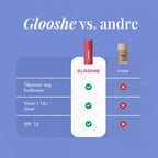 Tilpassende anti-age-foundation