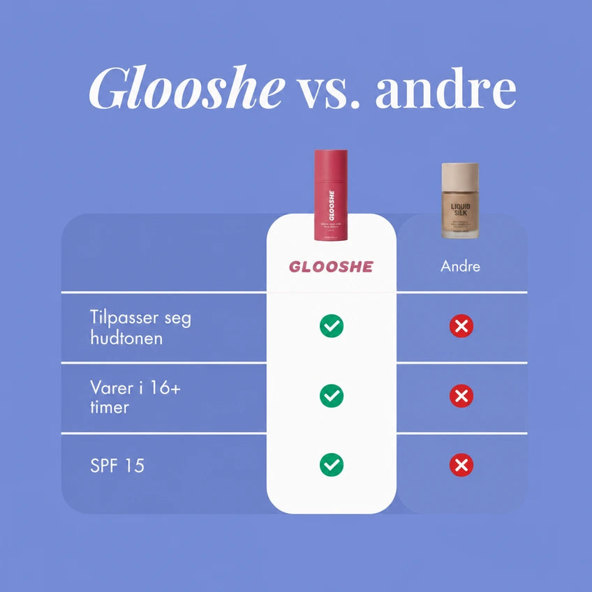 Tilpassende anti-age-foundation